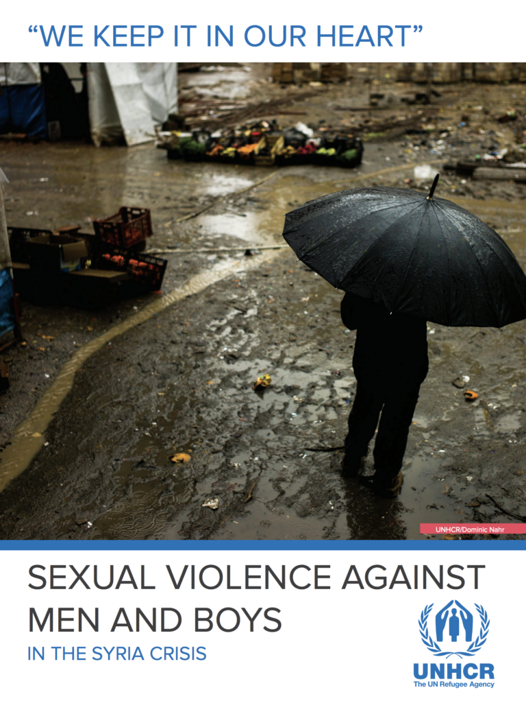 Gender Based Violence - HHRI